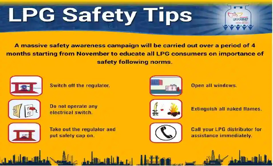 LPG